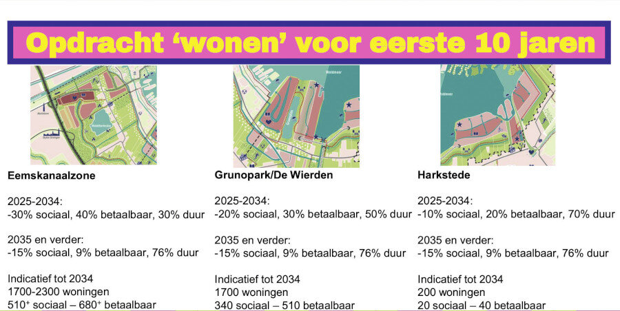 Meerstad-1.jpg